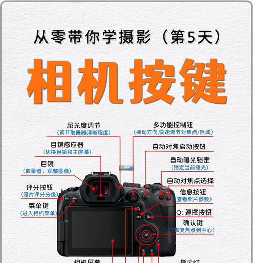 魔咔运动相机使用方法是什么？操作步骤有哪些？