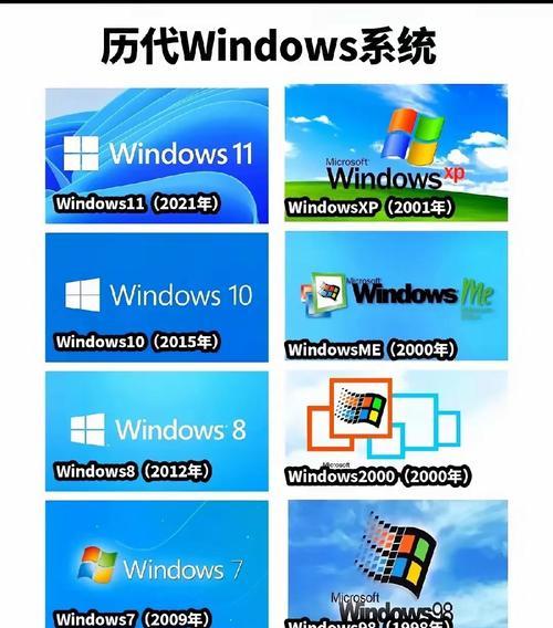 探究Windows版本大排名，哪个版本最受欢迎（Windows操作系统）
