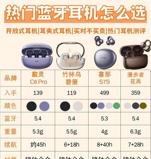 婕妤手机怎么样知乎？用户评价和反馈如何？