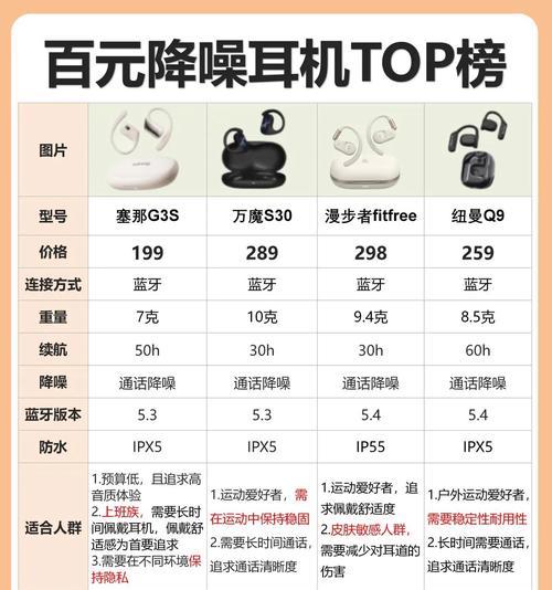 蓝牙耳机续航能力如何恢复？