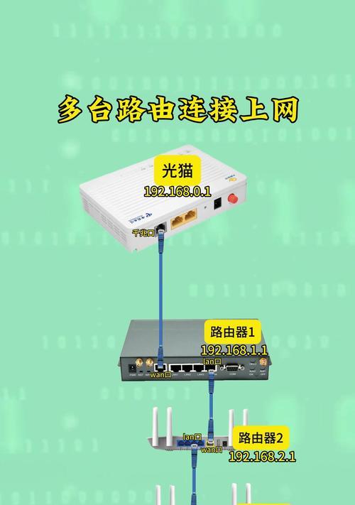 路由器有线漫游连接的步骤是什么？如何确保连接稳定？