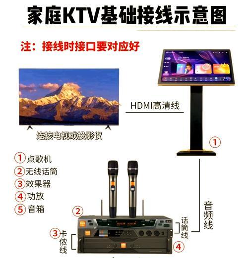 打碟机与辅助音箱如何正确接线？接线步骤是什么？