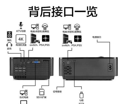 小湃投影仪怎么连接？连接步骤是什么？