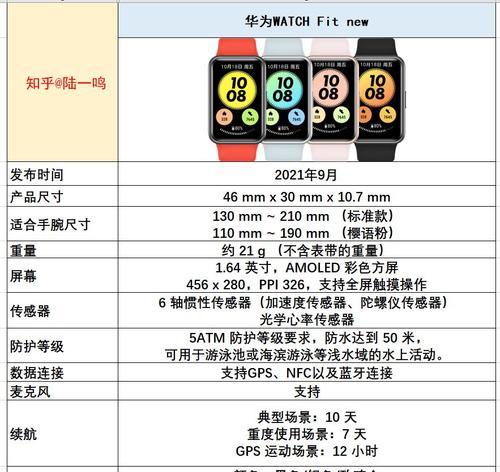 华为Watch2手表说明书解析（了解华为Watch2手表的使用方法）