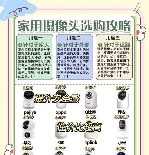 家里安装摄像头的正确位置是什么？如何选择？