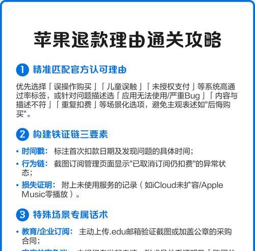 如何提高苹果app退款成功率（掌握以下关键信息）