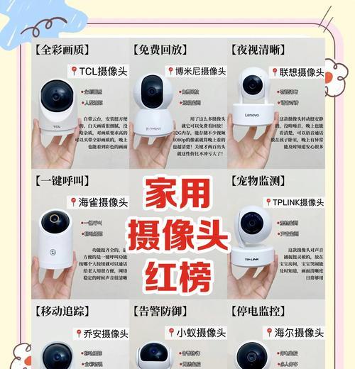 监控摄像头的必要性是什么？如何正确安装使用？