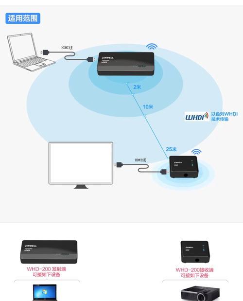 声音如何传输到投影仪？传输过程中需要注意什么？