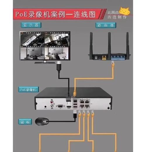 小型摄像头磁铁安装方法是什么？步骤是什么？