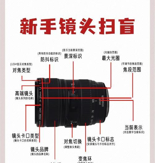 50mm镜头——初学者的首选定焦（为什么50mm镜头成为摄影初学者的选择）