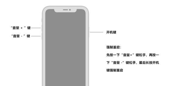 如何强制开机iPhone（教你一招iPhone强制开机方法）
