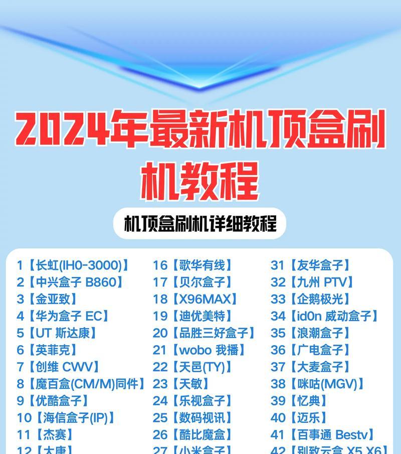 中国移动电视机顶盒M301H刷机教程（如何自行刷机、避免出现问题）