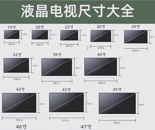 25寸液晶电视尺寸介绍（探究25寸电视的尺寸标准及应用）