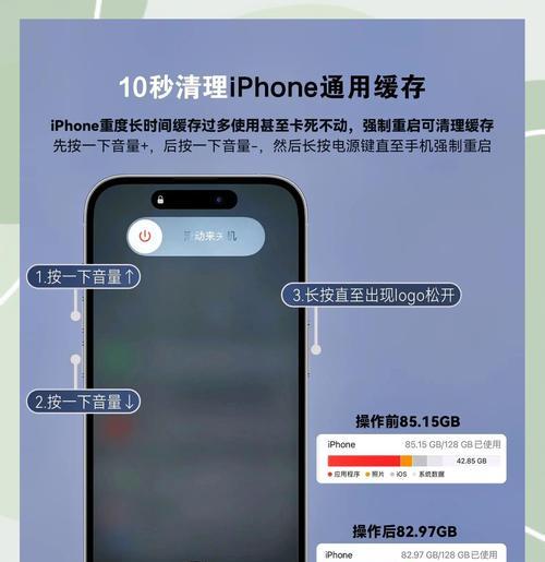 iPhone垃圾清理（让你的iPhone始终保持高速稳定运行）