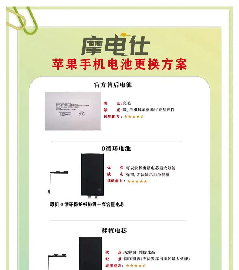 电池不耐用的解决方法（只需4步设置）