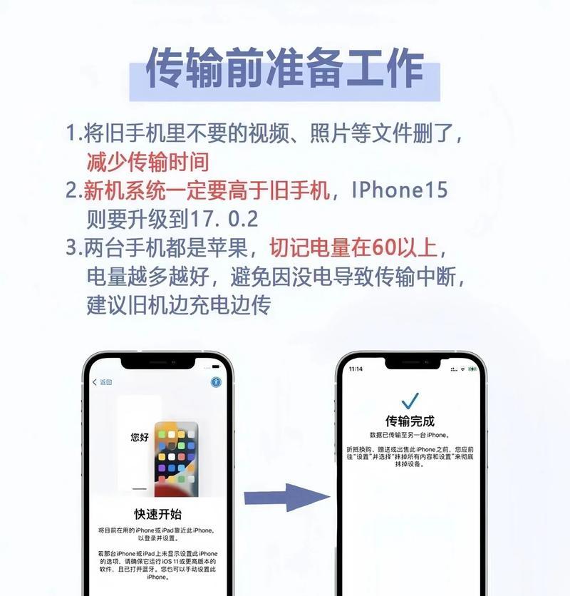 如何将旧手机数据顺利迁移到新手机（操作步骤详解）