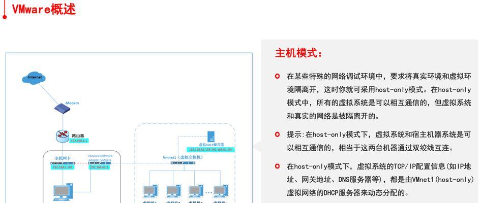 如何开启VT虚拟化技术（步骤详解）