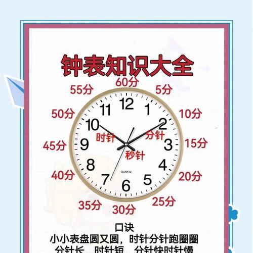 如何在桌面添加时钟（手把手教你添加电脑桌面时钟）