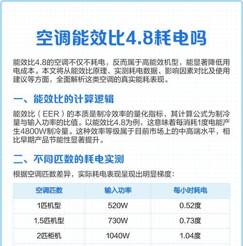 空调能效等级对耗电量的影响（从能效等级标准到实际耗电量对比分析）