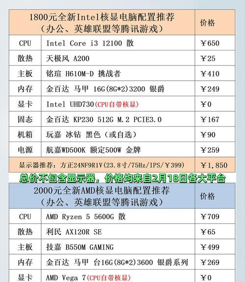 网吧电脑配置低介绍（如何应对网吧电脑配置低的问题）