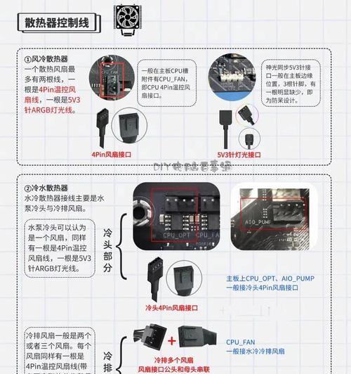 如何组装自己的电脑（从零开始DIY属于自己的高效电脑）